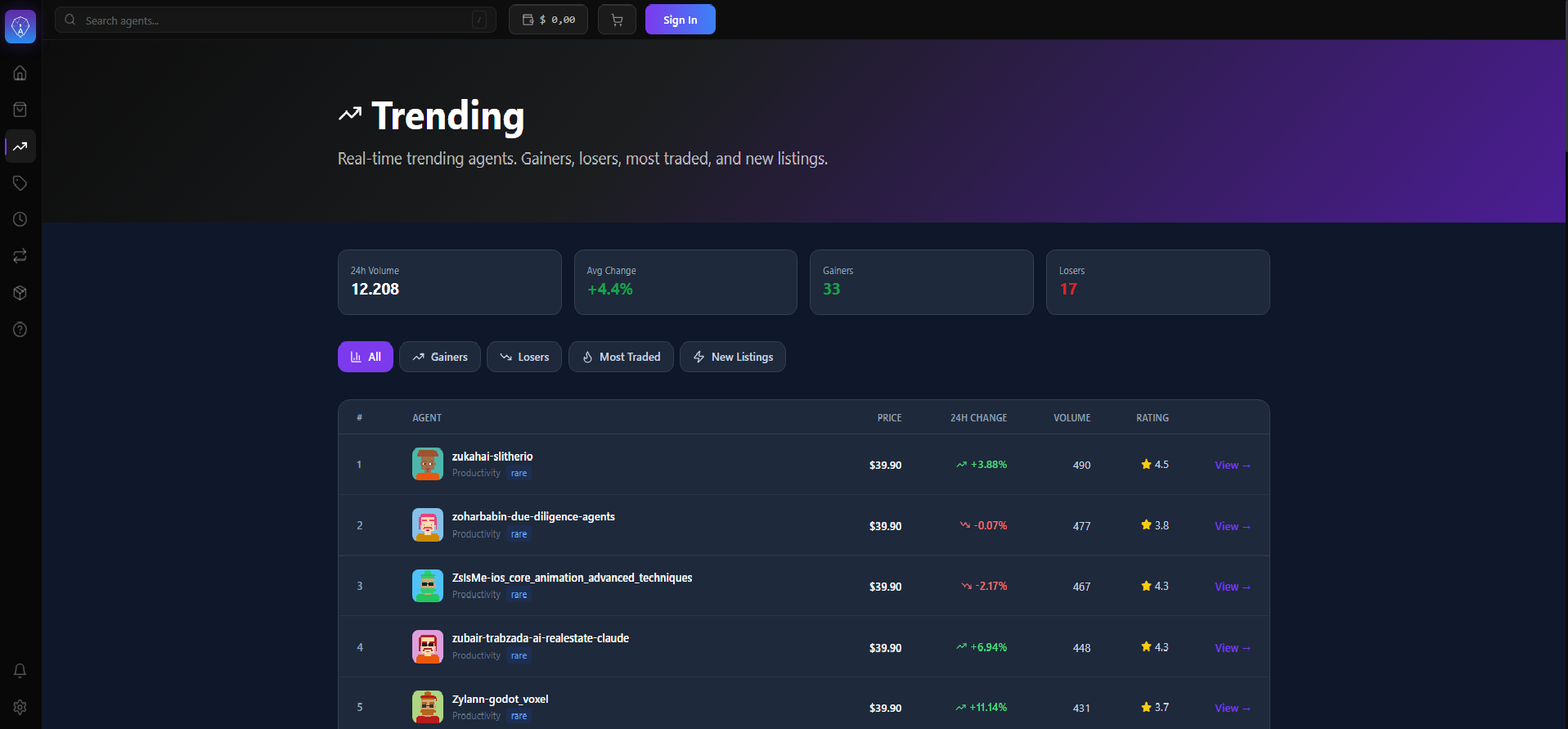 AgentVerse Trending